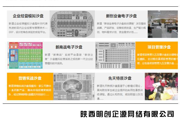 营销实战沙盘课程